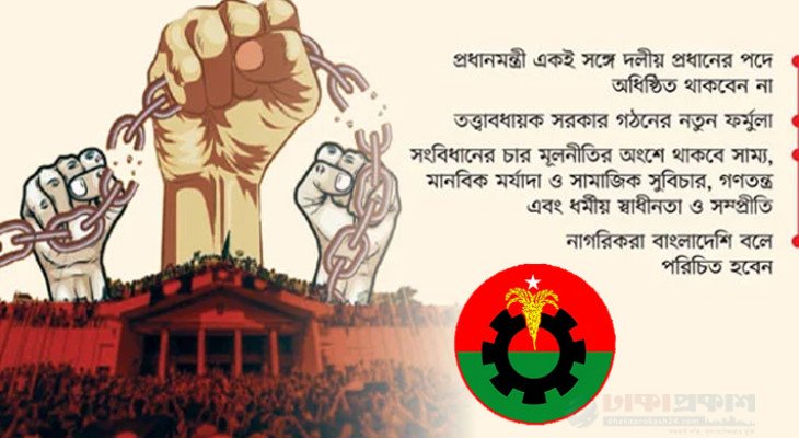 ‘জুলাই জাতীয় সনদ ২০২৫’-এর খসড়ায় ১০টি প্রস্তাবে আপত্তি বিএনপি’র